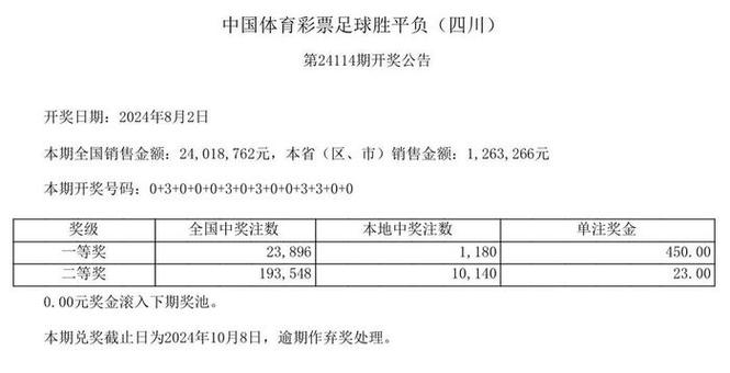 香港最快开码开奖结果,设计策略快速解答_整版DKJ656.74