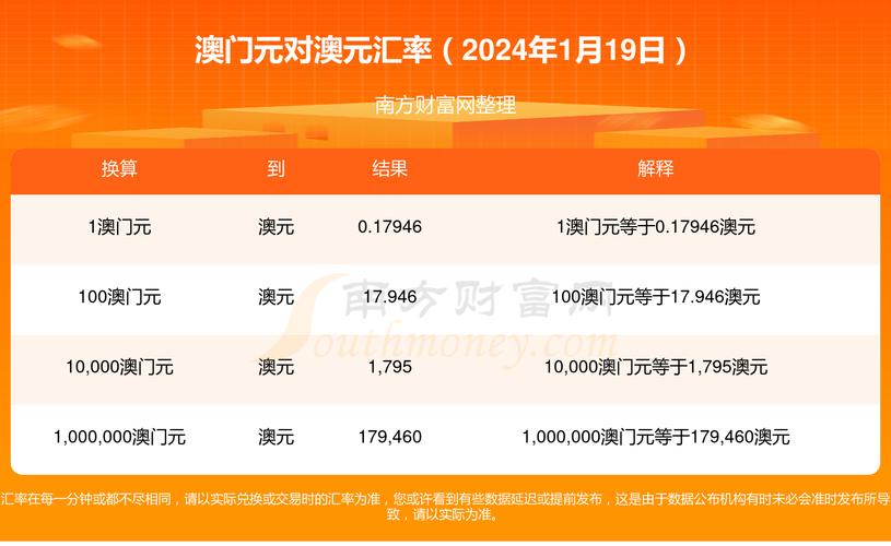 澳门天天彩全年开奖记录2024年,设计策略快速解答_VR型43.237