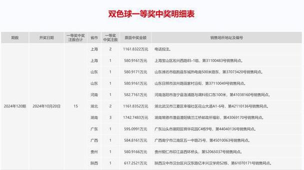 新澳门开奖号码2024年开奖记录查询,设计策略快速解答_VR型43.237