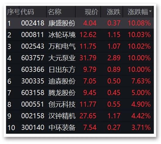 澳门正版免费资料大全新闻,绝对策略计划研究_社交版40.12.0