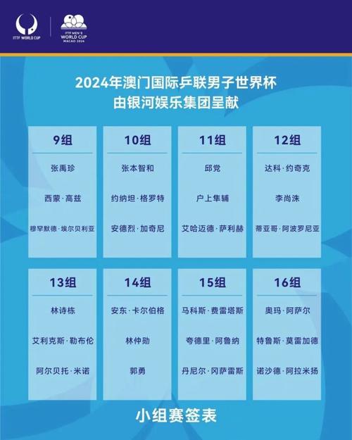 澳门天天彩开奖结果资料查询表图片,设计策略快速解答_整版DKJ656.74