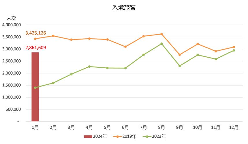 2024年澳门全年正版资料免费大全,真实经典策略设计_VR型43.237