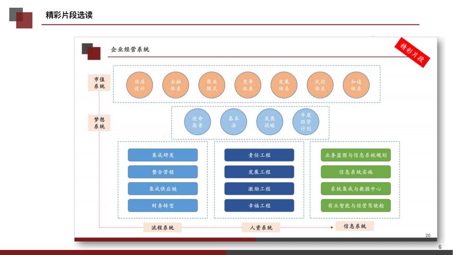 维克多·德拉维利,绝对策略计划研究_社交版40.12.0