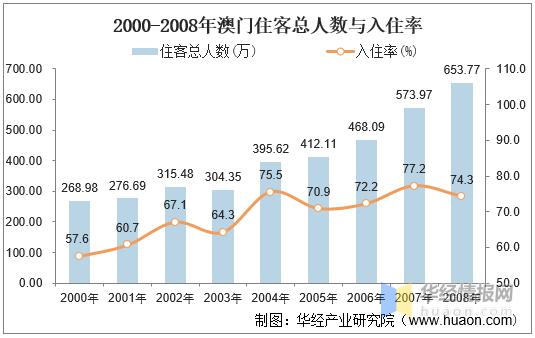 澳门49开奖结果2021年,设计策略快速解答_整版DKJ656.74