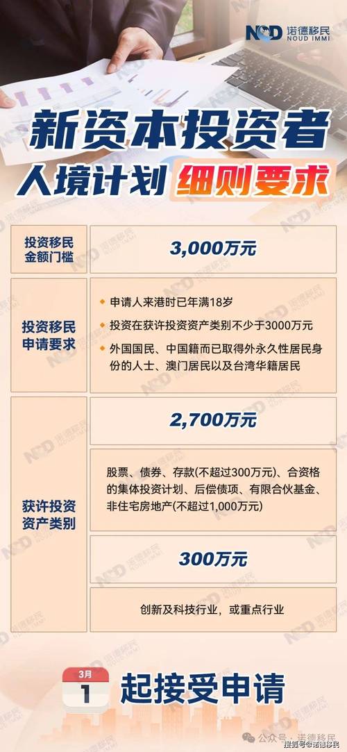 香港6合开奖结果+开奖记录2024今晚,设计策略快速解答_整版DKJ656.74