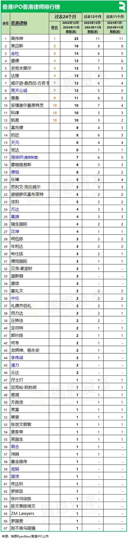 2024年香港正版资料免费大全2024年3月12曰资料,设计策略快速解答_整版DKJ656.74