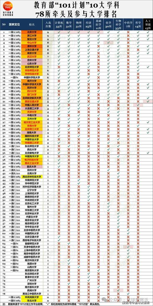 101影视网剧情篇在线,绝对策略计划研究_社交版40.12.0