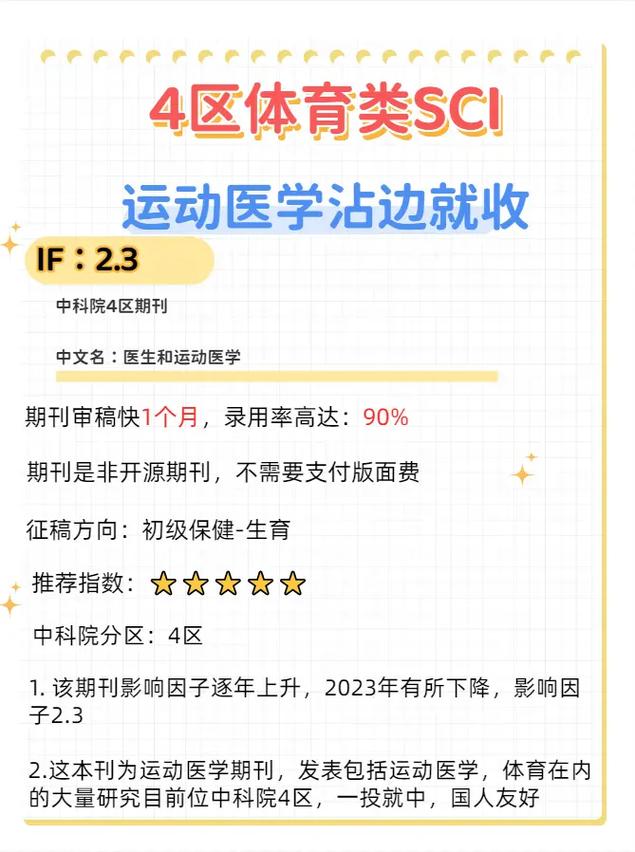 体育类最厉害的期刊,绝对策略计划研究_社交版40.12.0