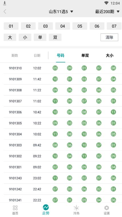 新澳门2023历史开奖记录,绝对策略计划研究_社交版40.12.0