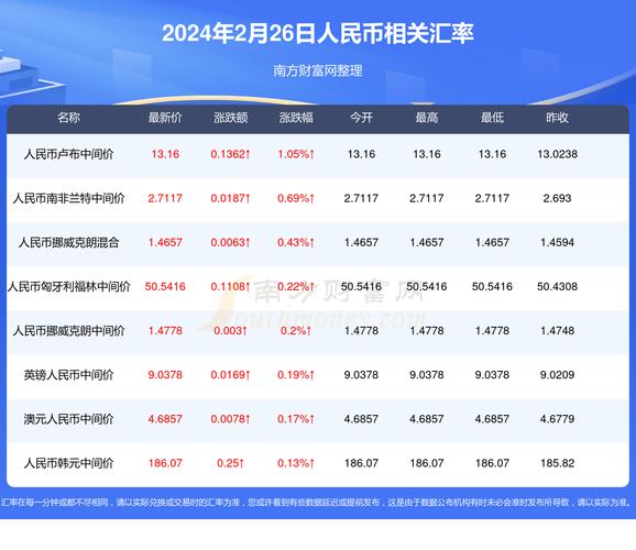 2024年澳门免费资料49图,设计策略快速解答_整版DKJ656.74