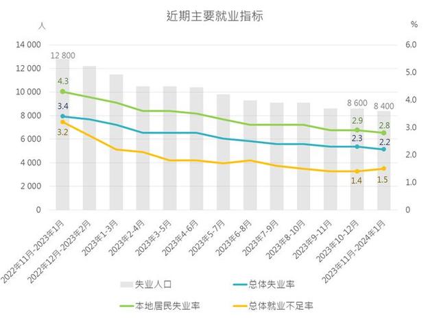 澳门六会资料走势图,设计策略快速解答_整版DKJ656.74