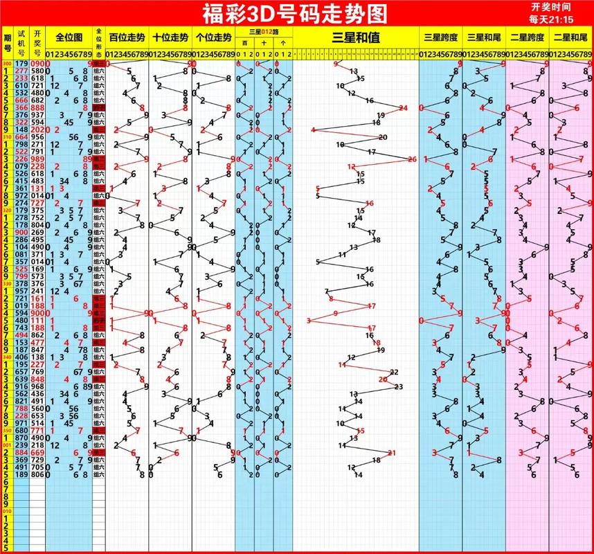 快乐八最新开奖结果 开奖号码,绝对策略计划研究_社交版40.12.0