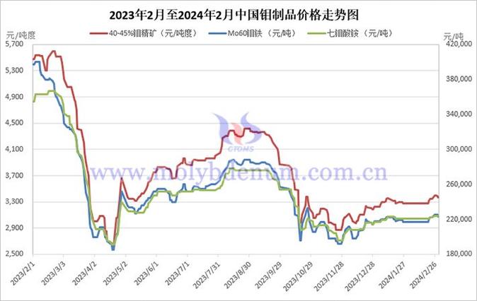 新澳门彩出号综合走势图2024,设计策略快速解答_VR型43.237