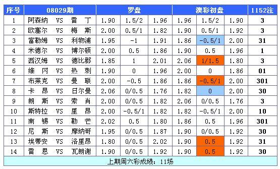 澳彩49码今晚开奖结果,设计策略快速解答_整版DKJ656.74