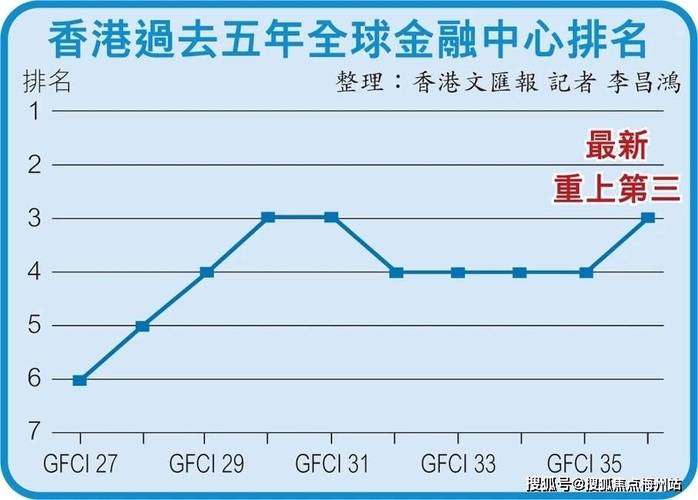 香港49码走势图分布图,设计策略快速解答_VR型43.237