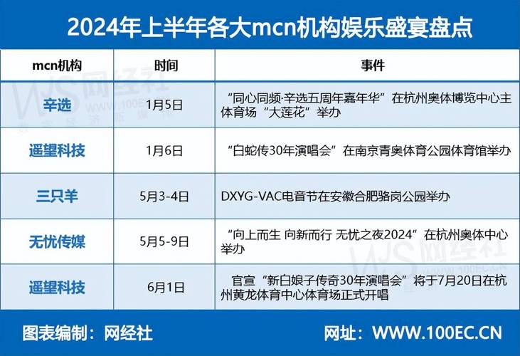 2024免费澳门资料,绝对策略计划研究_社交版40.12.0