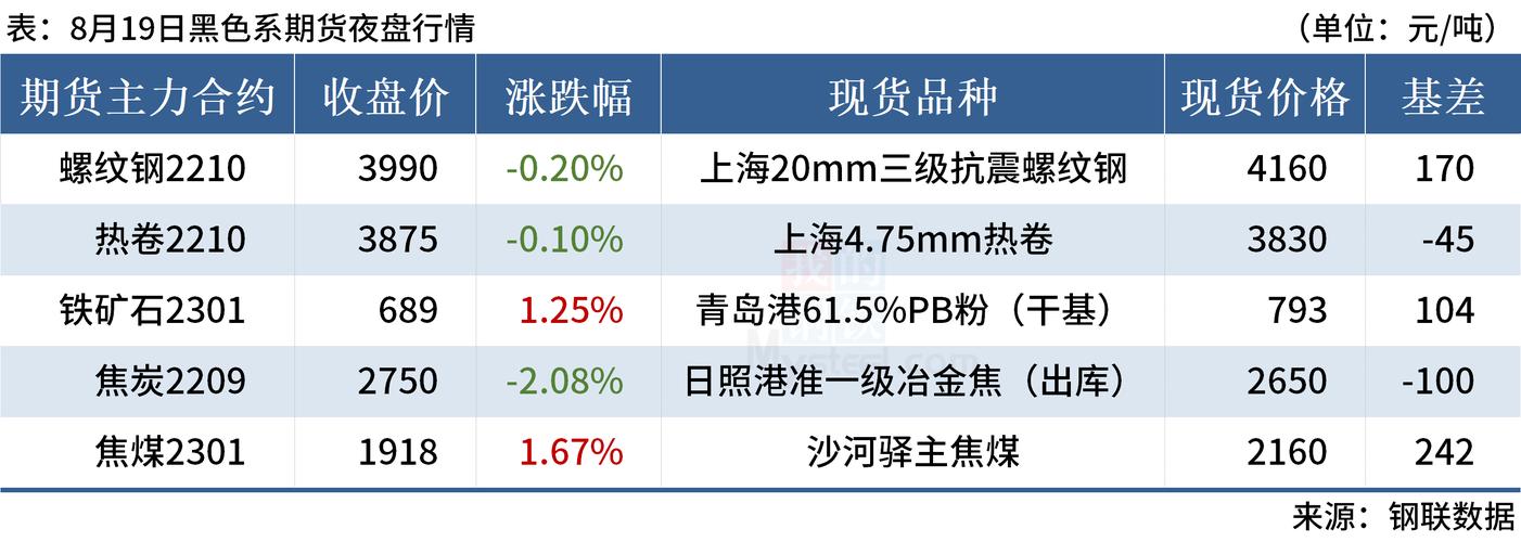 2022年的澳门全年资料,设计策略快速解答_整版DKJ656.74