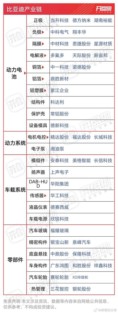 2023澳门开奖记录澳门2023年23期开奖结果,绝对策略计划研究_社交版40.12.0