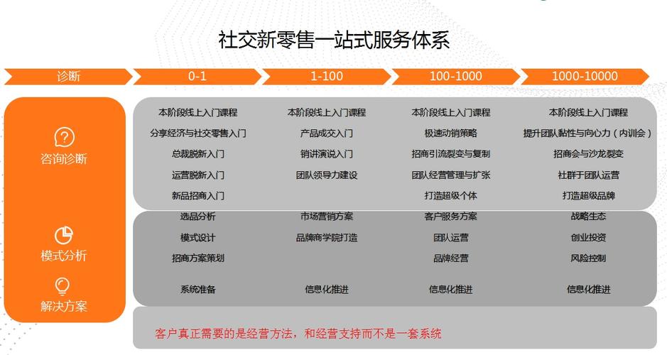 全国田径比赛怎么报名,绝对策略计划研究_社交版40.12.0