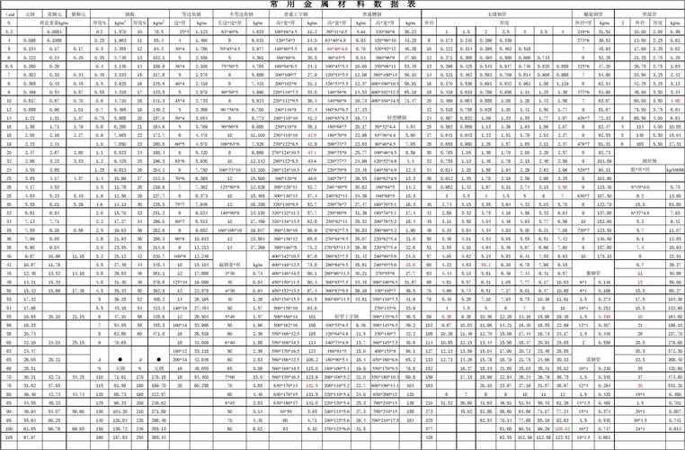 体育统考专科线,绝对策略计划研究_社交版40.12.0