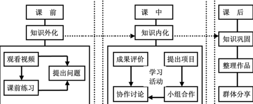 中国省级体育类期刊,设计策略快速解答_整版DKJ656.74