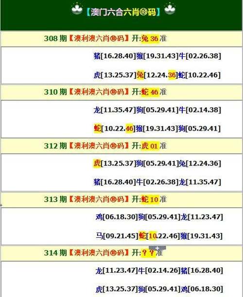 新澳门6合和彩资料,设计策略快速解答_VR型43.237