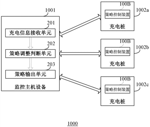 我的1000万,真实经典策略设计_VR型43.237