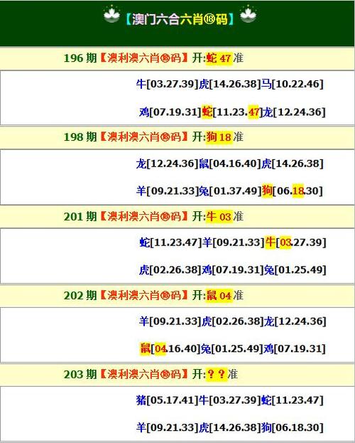 今晚澳门开什么码看一下,设计策略快速解答_整版DKJ656.74