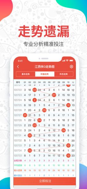 奥门码开奖纪录15期开奖,绝对策略计划研究_社交版40.12.0