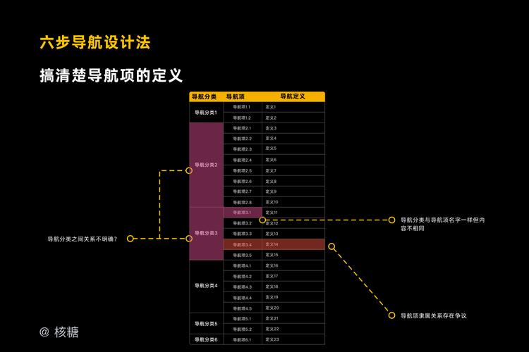 4949澳门免费资料大全特色,真实经典策略设计_VR型43.237