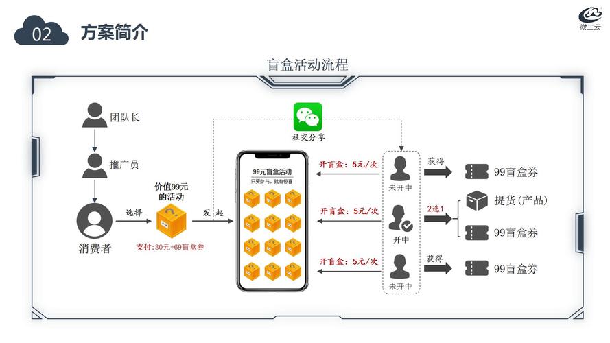 免费追vip剧的软件,绝对策略计划研究_社交版40.12.0