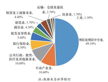 新澳门三肖三码精准资料下载地址,设计策略快速解答_整版DKJ656.74