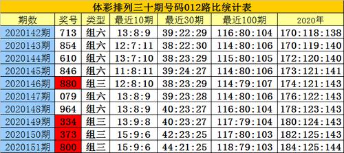 白小姐期期六肖中特免费,真实经典策略设计_VR型43.237