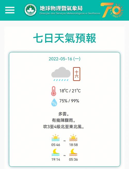 2022年澳门正版免费资料,设计策略快速解答_VR型43.237