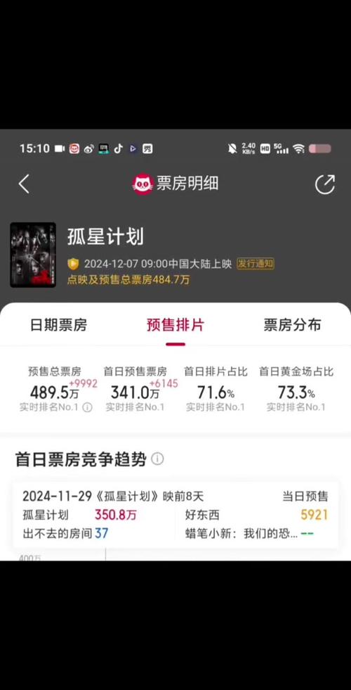 电影票房排行榜实时总榜,设计策略快速解答_整版DKJ656.74