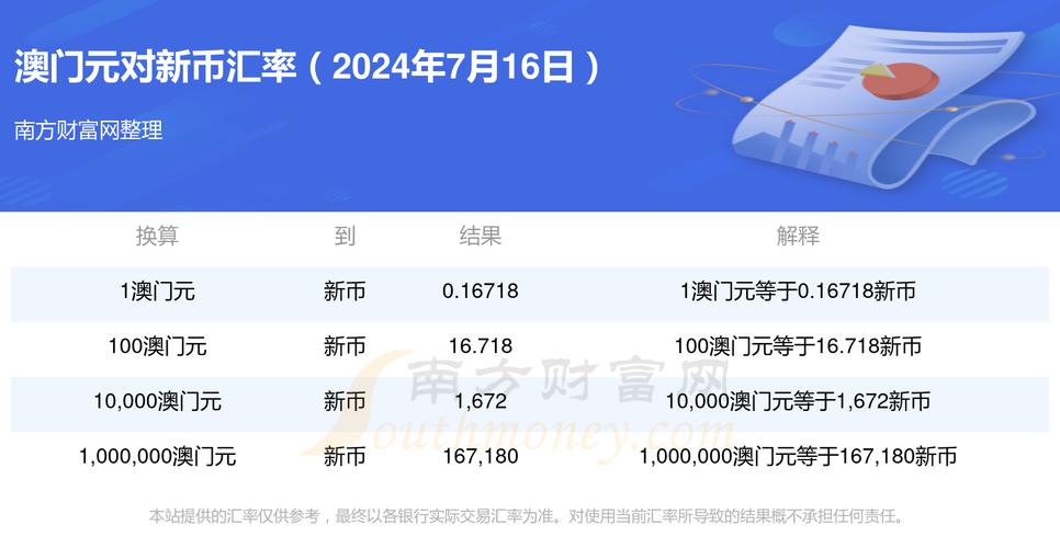 2024新澳门资料正版大全,设计策略快速解答_VR型43.237