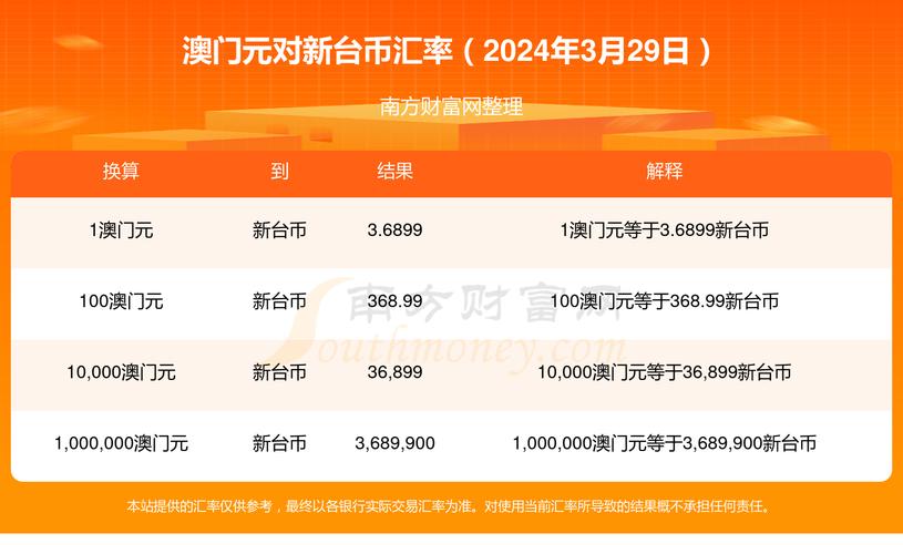 2024澳门开奖现场开奖结果,设计策略快速解答_VR型43.237