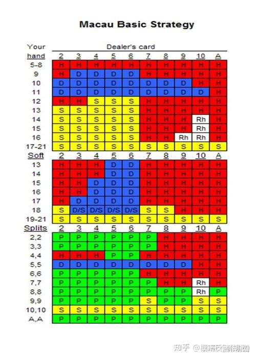 澳门最快最准资料免费网址,绝对策略计划研究_社交版40.12.0