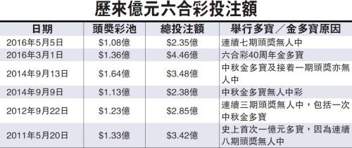 香港最精准六合资料,真实经典策略设计_VR型43.237