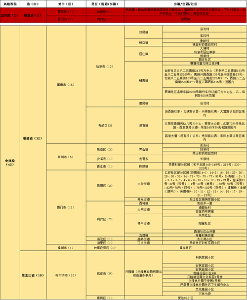 新澳门精准资料大全管家婆料一,设计策略快速解答_VR型43.237