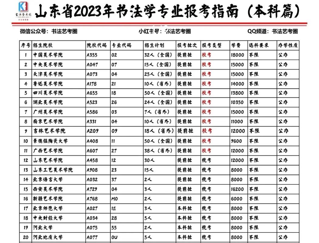 金榜题名最精准生肖,设计策略快速解答_VR型43.237