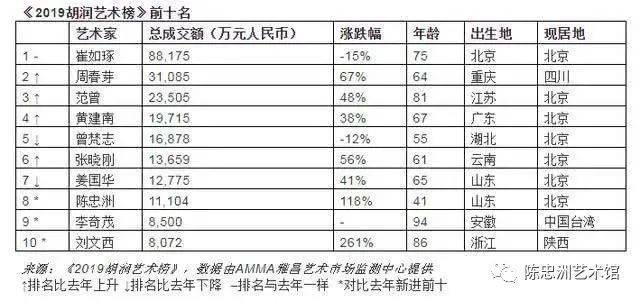 2020网络游戏排行榜前十,设计策略快速解答_整版DKJ656.74