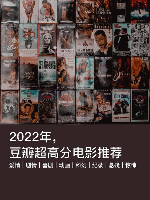 2022年院线电影排行榜,绝对策略计划研究_社交版40.12.0