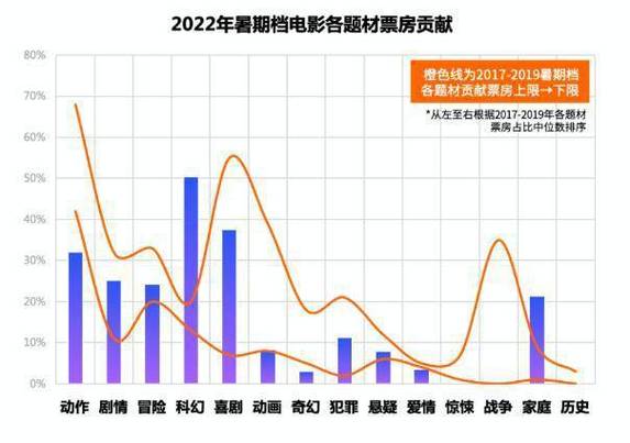 2011年国产电影票房排行榜,设计策略快速解答_整版DKJ656.74