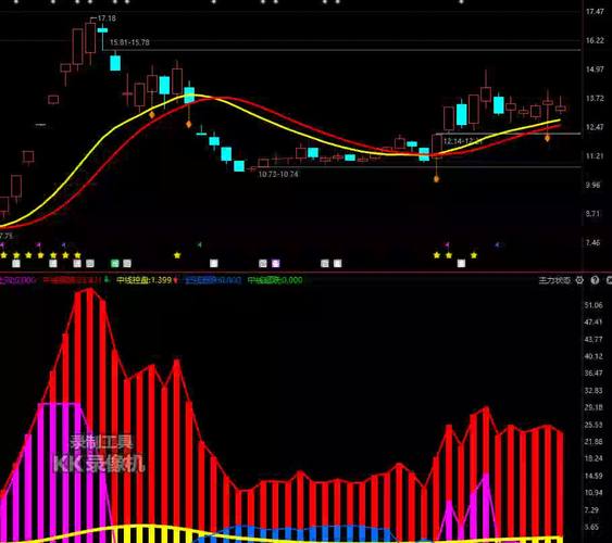 省内物流运输,绝对策略计划研究_社交版40.12.0