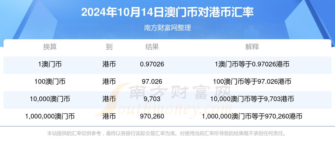 澳门六开彩全年免费正版资料介绍,设计策略快速解答_整版DKJ656.74