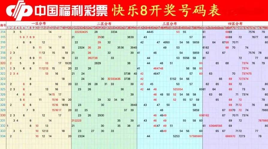 2025年1月12日 第5页