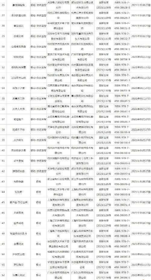 2021年全面禁止网络游戏,绝对策略计划研究_社交版40.12.0