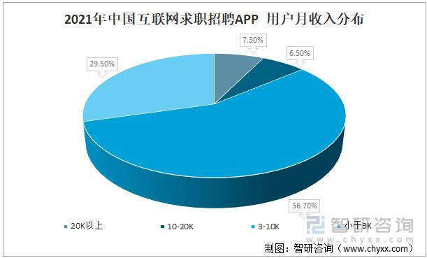 2022年科幻电影排行榜前十名,设计策略快速解答_整版DKJ656.74