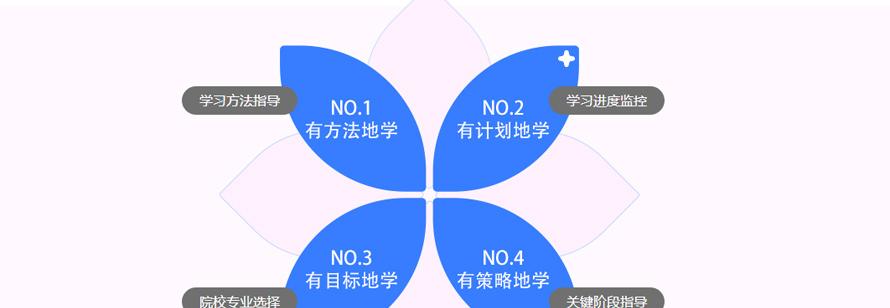 体育场地设施有哪些,绝对策略计划研究_社交版40.12.0